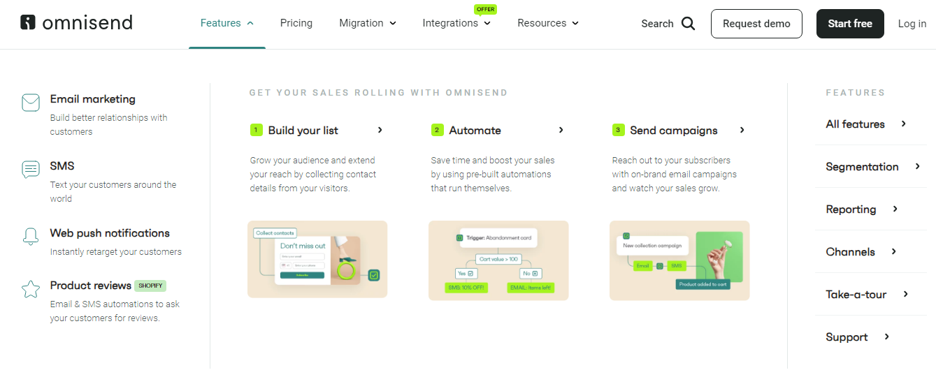 Omnisend Review: Features, Pricing & More 4 omnisend features image