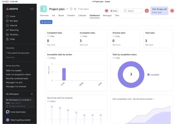 choosing-a-best-project-management-tool-an-ultimate-guide
