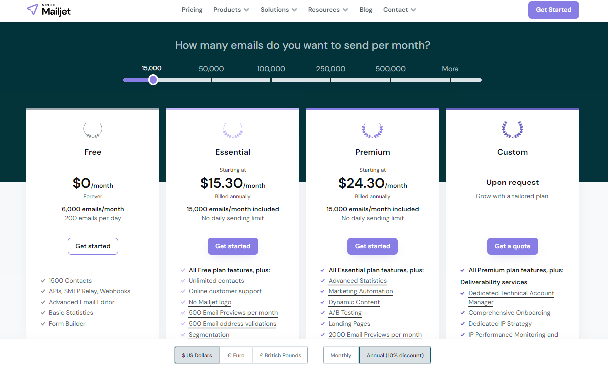 Mailjet Review