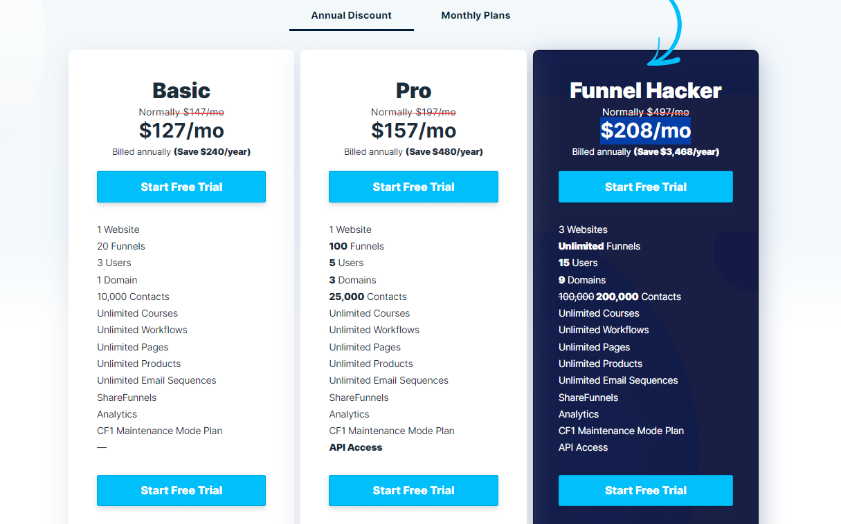 Keap vs. Clickfunnels: ClickFunnels Pricing Plans