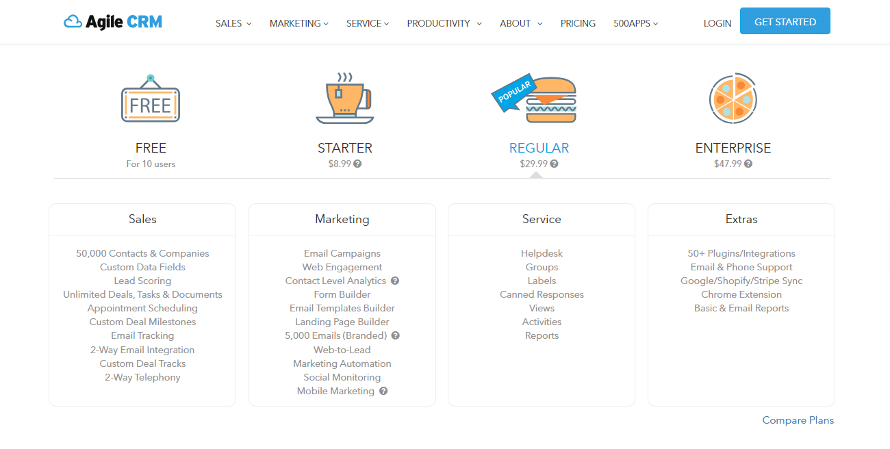 Hubspot CRM vs. Agile CRM: Agile Pricing Plan