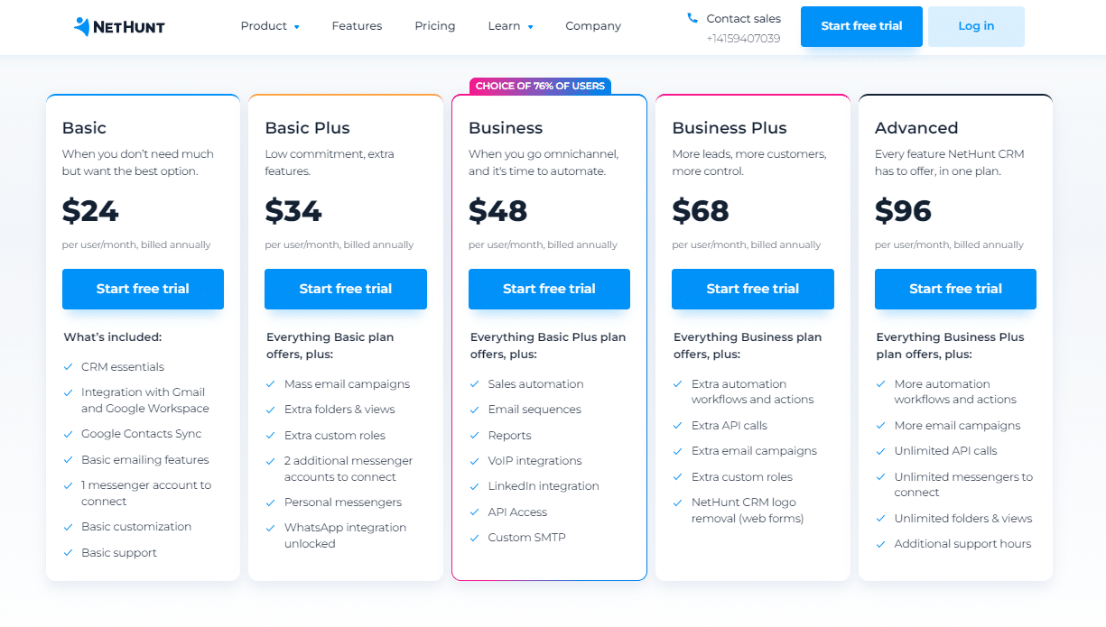 Freshsales vs. Nethunt CRM: Nethunt Pricing Plan