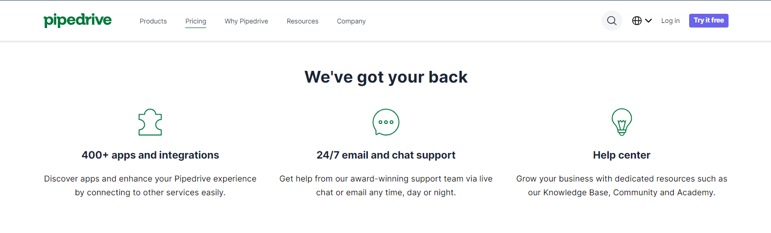 Pipedrive vs. Salesmate CRM: Pipedrive Features Pipedrive vs. Salesmate CRM: Pipedrive Features