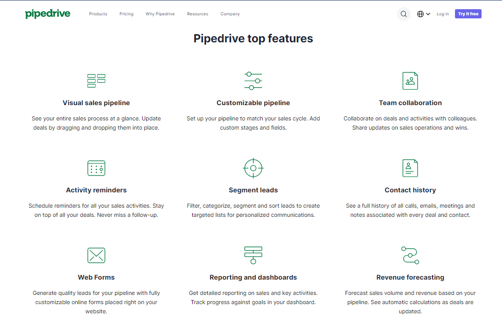 Pipedrive vs. Salesmate CRM: Pipedrive Features Pipedrive vs. Salesmate CRM: Pipedrive Features