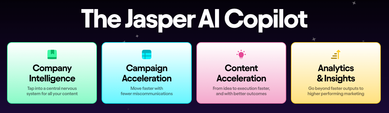 AI Tools for Affiliate Marketing