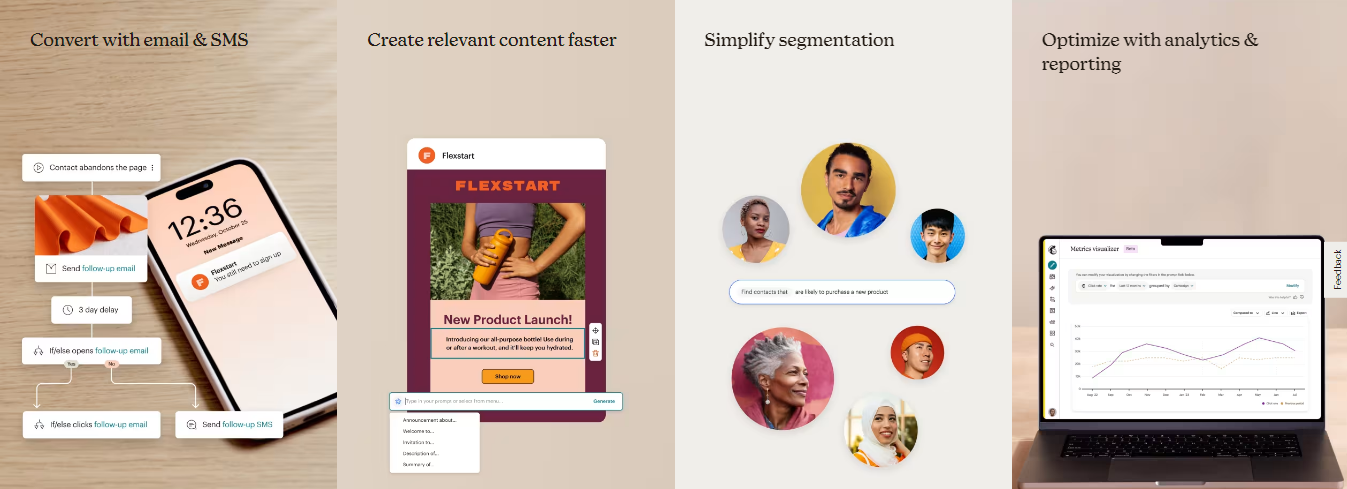 Mailchimp Review