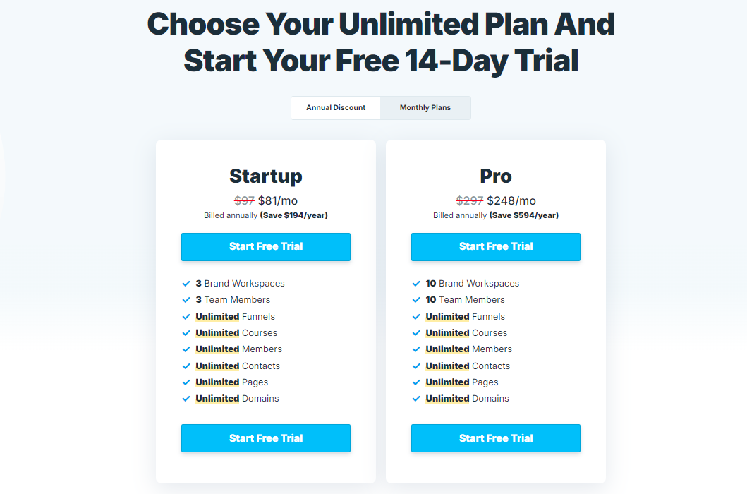 Clickfunnels Review: Features, Pricing & More 8 Clickfunnels Review