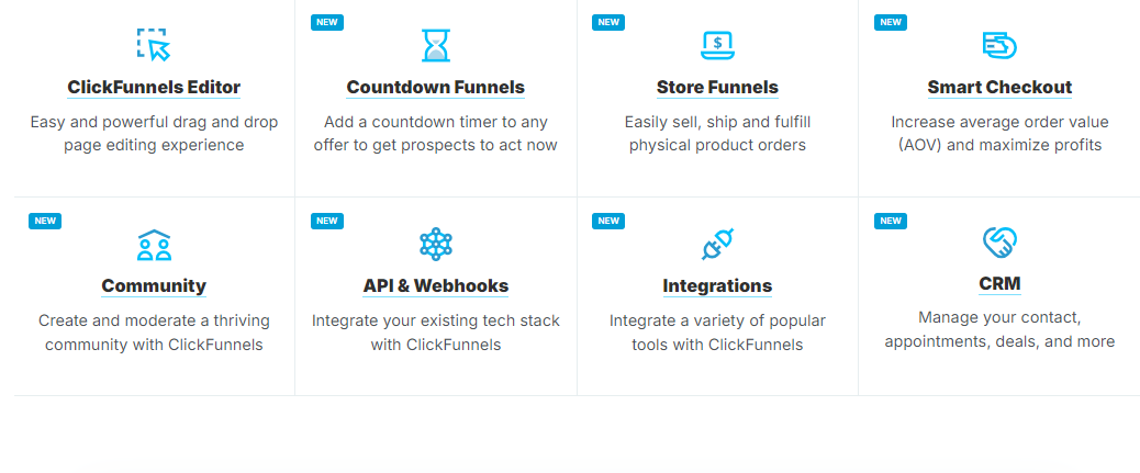 Clickfunnels Review: Features, Pricing & More 6 Clickfunnels Review