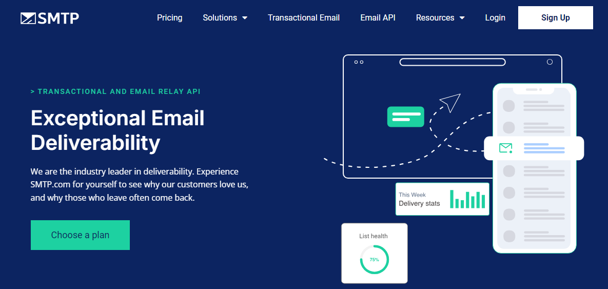 SMTP Review