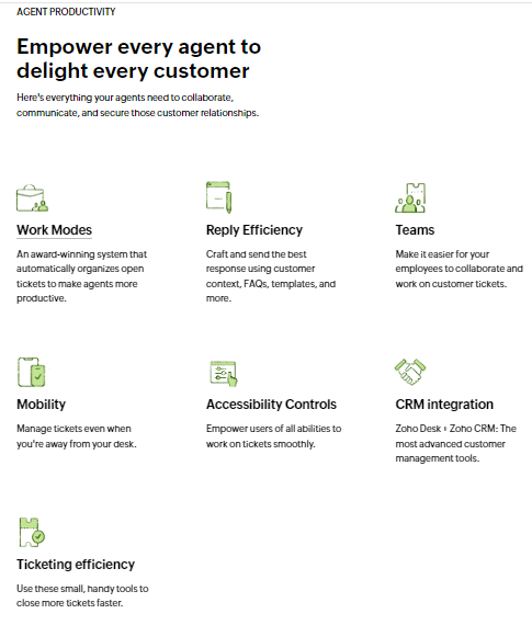 Zoho Desk Review