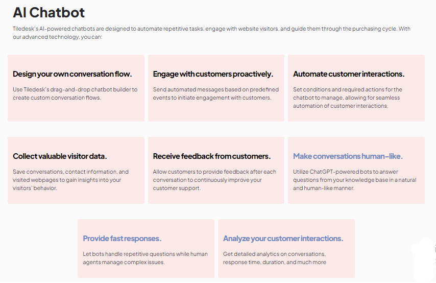 Tiledesk Review: Features, Pricing And More 6 Tiledesk Review
