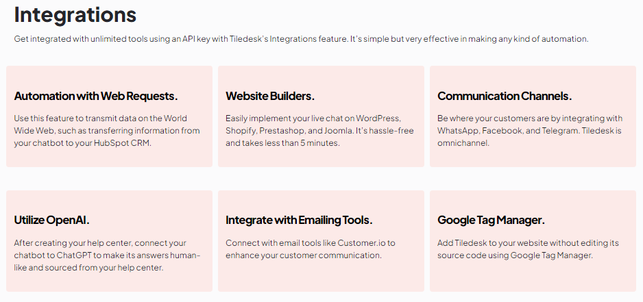 Tiledesk Review: Features, Pricing And More 12 Tiledesk Review