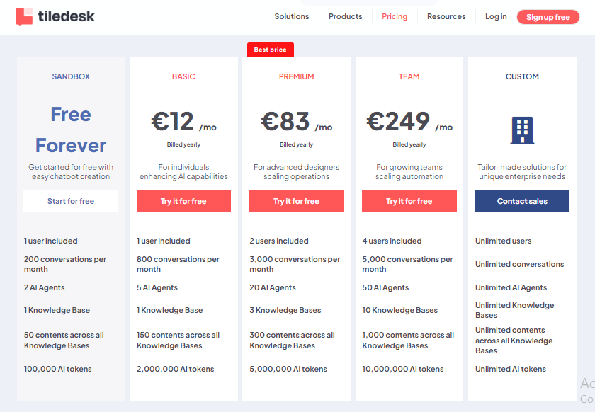 Tiledesk Review: Features, Pricing And More 20 Screenshot 2024 09 11 155902