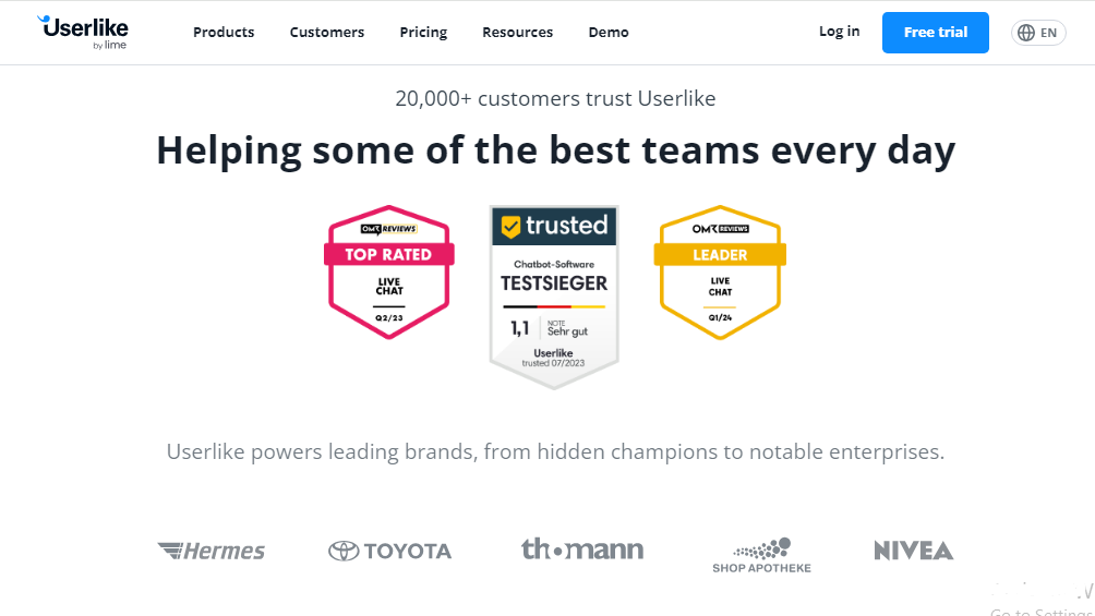 Userlike Review