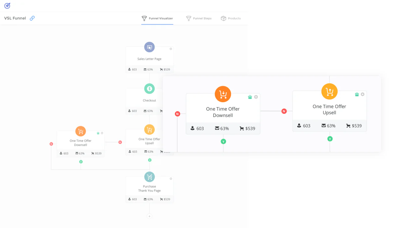 OptimizePress Review: Features, Pricing & More 8 OptimizePress Review