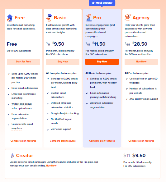 MailPoet Review: Features, Pricing & More. 6 MailPoet Review