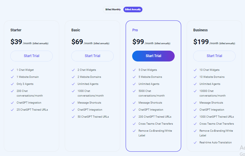 write price image