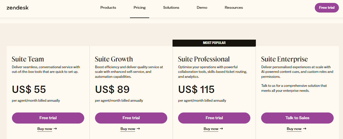 Zendesk Review: Features, Pricing & More 16 Zendesk Review