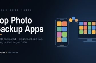 photo-backup-apps-featured