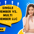 How Long Does It Take to Create an LLC?
