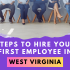 Hiring Employees In Vermont LLC. Wages, Regulations, and Compliance.