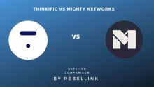 Thinkific Vs Mighty Networks (2022 Guide). Which LMS Platform Is Best?